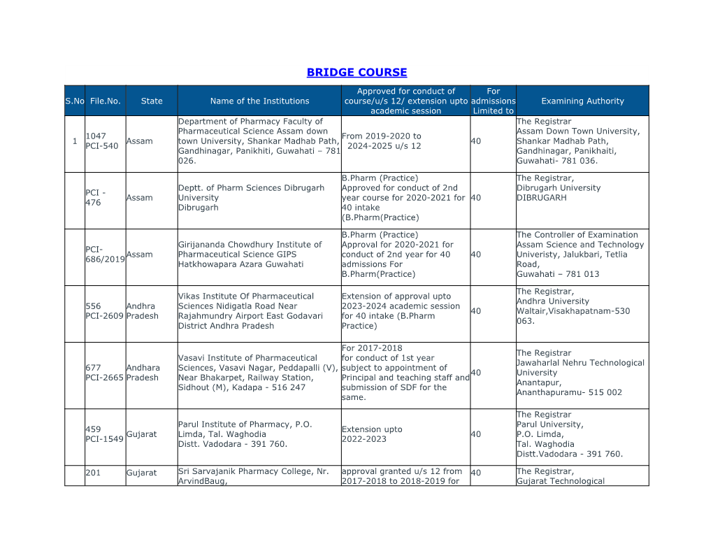 Bridge Course