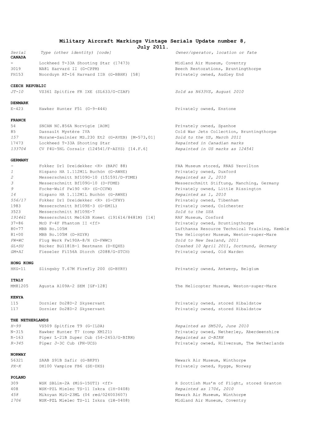 Military Aircraft Markings Vintage Serials Update Number 8, July 2011