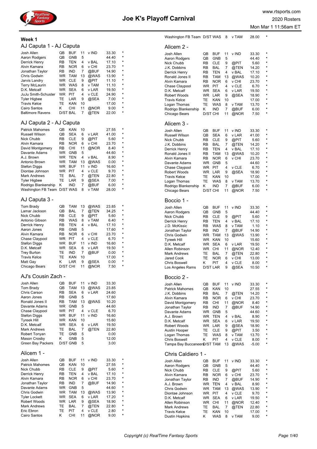 Joe K's Playoff Carnival 2020 Rosters Mon Mar 1 11:56Am ET