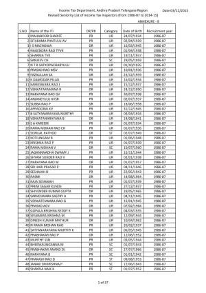 42420Revised Seniority List of Itis.Pdf