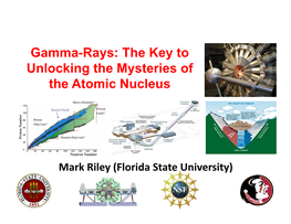 Gamma-Rays: the Key to Unlocking the Mysteries of the Atomic Nucleus
