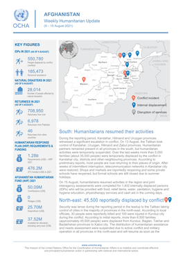 Humanitarians Resumed Their Activities North-East