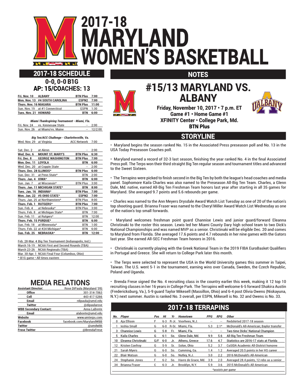 2017-18 Maryland Women’S Basketball 2017-18 Schedule Notes 0-0, 0-0 B1g Ap: 15/Coaches: 13 #15/13 Maryland Vs