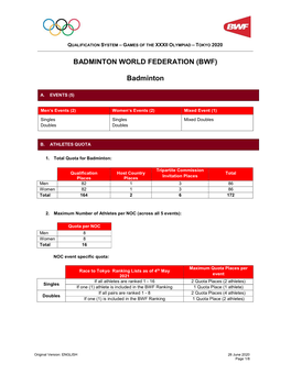 Badminton World Federation (Bwf)