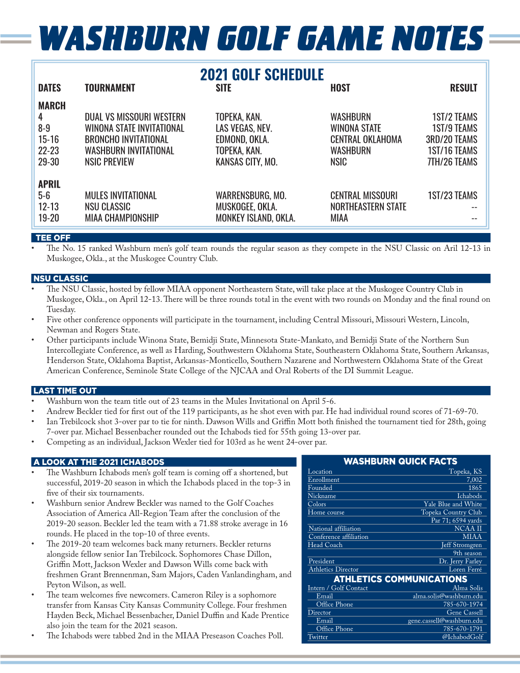 Washburn Golf Game Notes