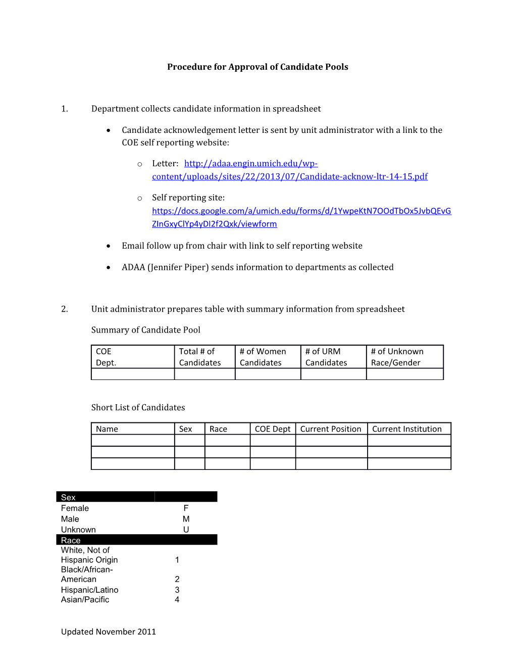 Procedure for Approval of Candidate Pools