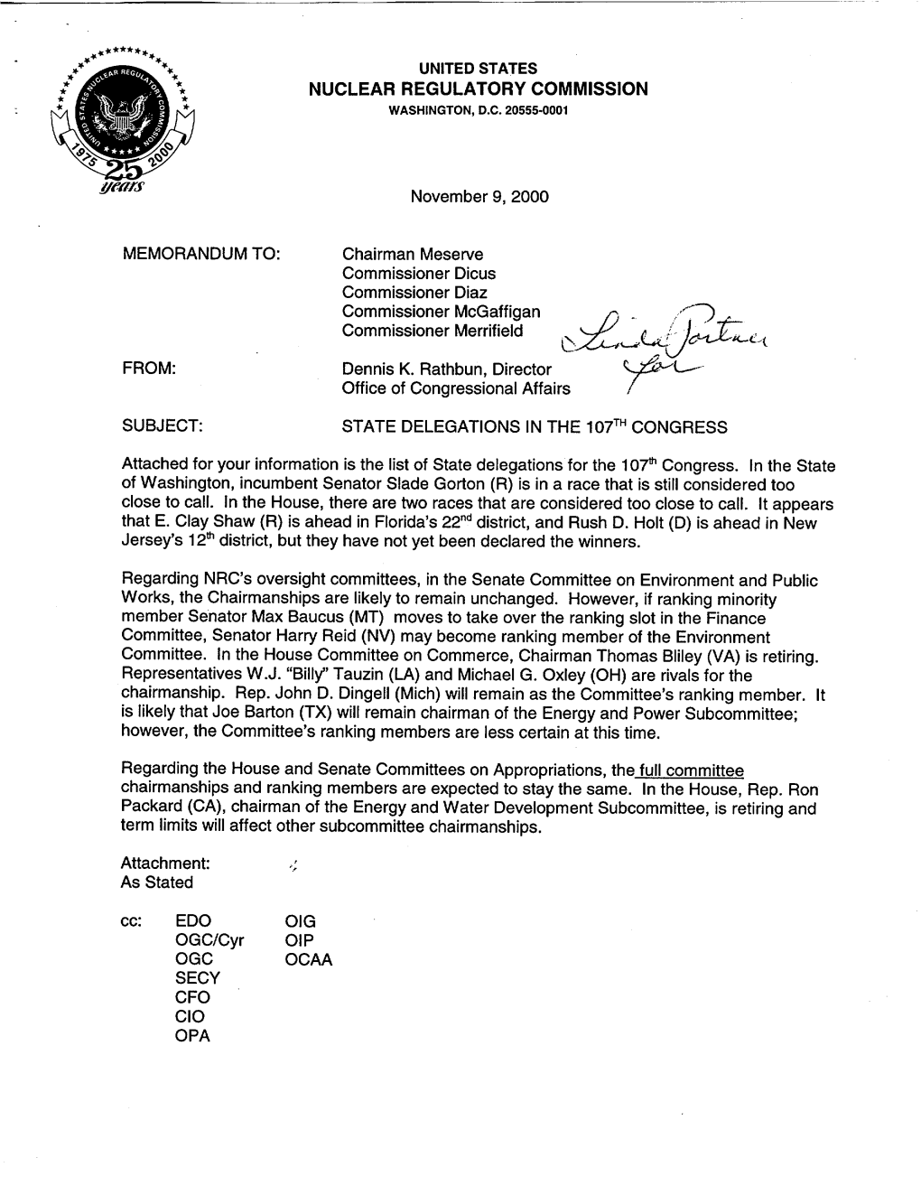 11/09/2000 State Delegations in the 107Th Congress