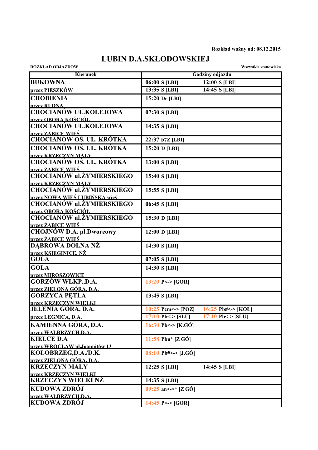 Tabliczka ASG/HTML