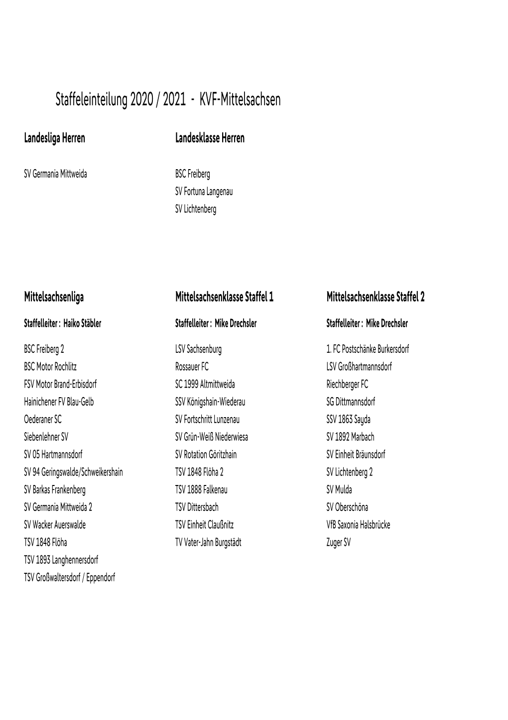 Staffeleinteilung 2020 / 2021 - KVF-Mittelsachsen