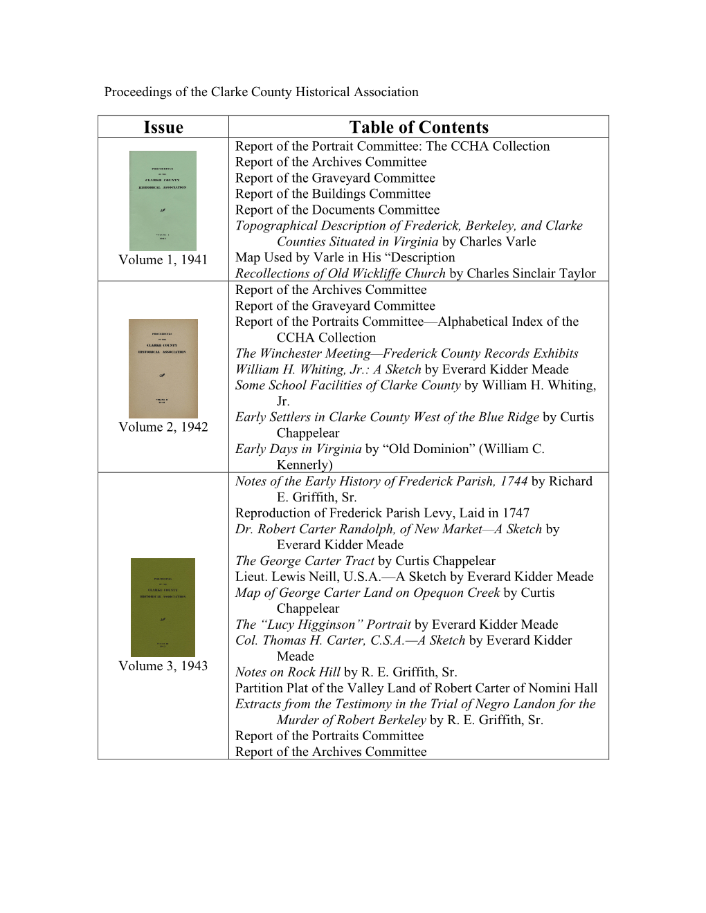 Issue Table of Contents