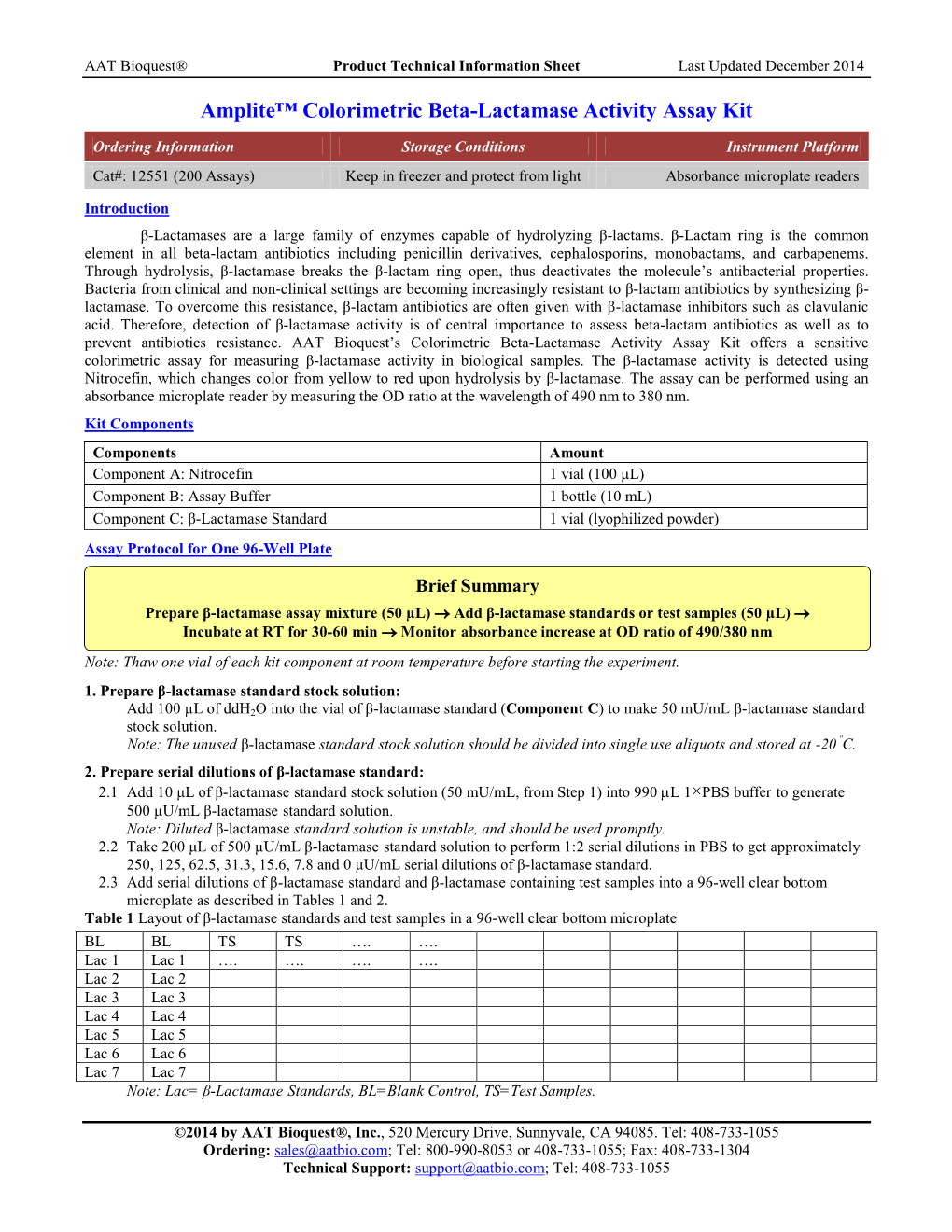 12551 Beta-Lactamase Assay Absorbance