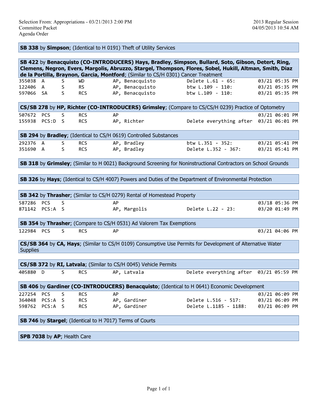 03/21/2013 2:00 PM 2013 Regular Session Committee Packet 04/05/2013 10:54 AM Agenda Order Page