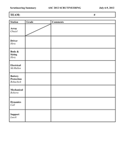 ASC 2012 Scrutineering Sheet