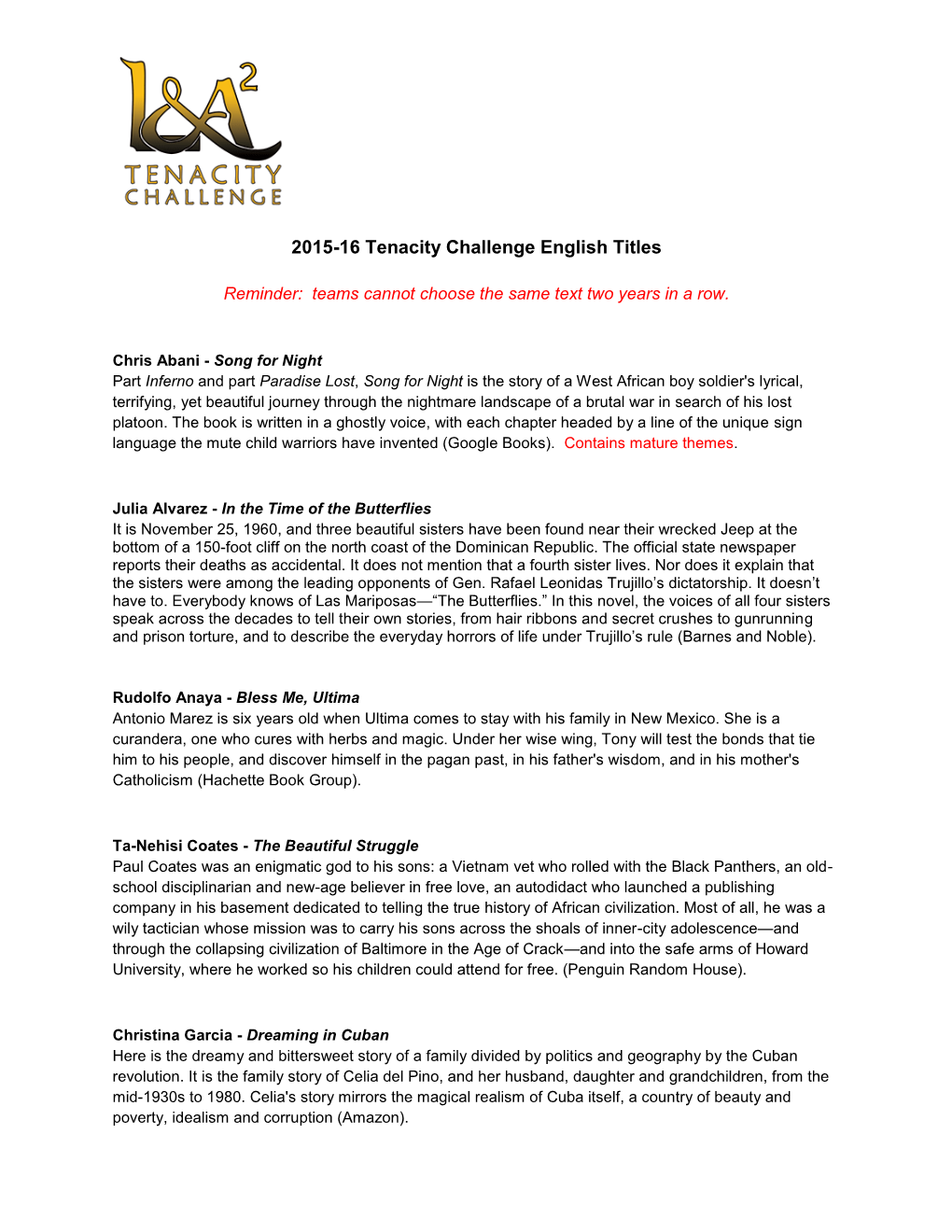 2015-16 Tenacity Challenge English Titles