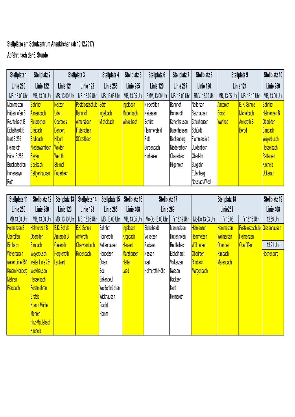 Busplan Abfahrt Nach Der 6. Stunde