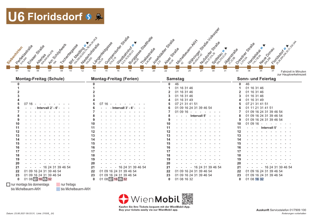 U6 Floridsdorf