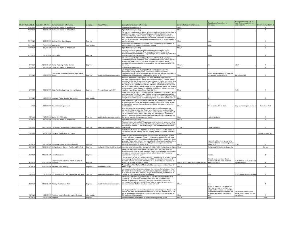 Armisticechronologicclasslist.Pdf