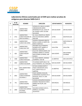 Laboratorios Clínicos Autorizados Por El CSSP Para Realizar Pruebas De Antígenos Para Detectar SARS-Cov-2