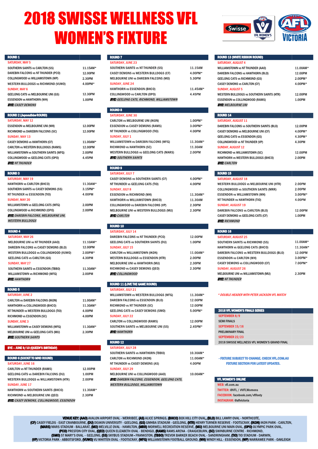 2018 Swisse Wellness Vfl Women's Fixture