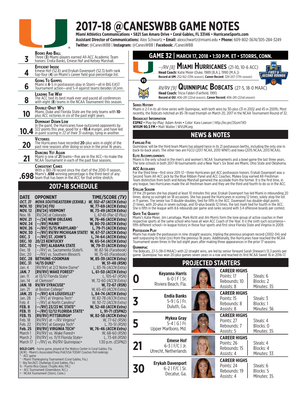 2017-18 @Caneswbb Game Notes