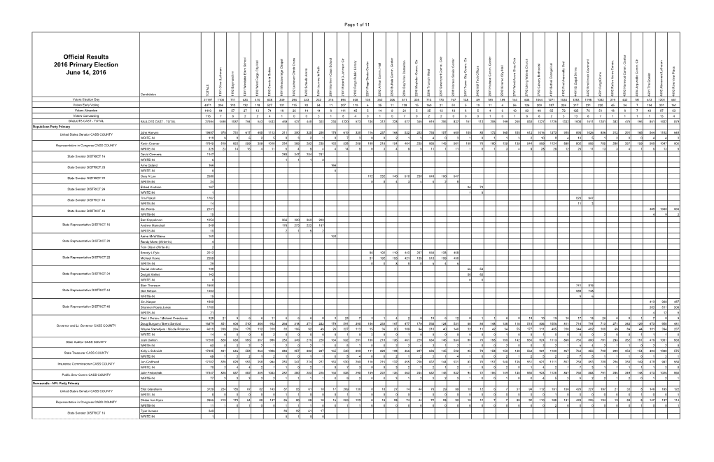 Official Results 2016 Primary Election June 14, 2016