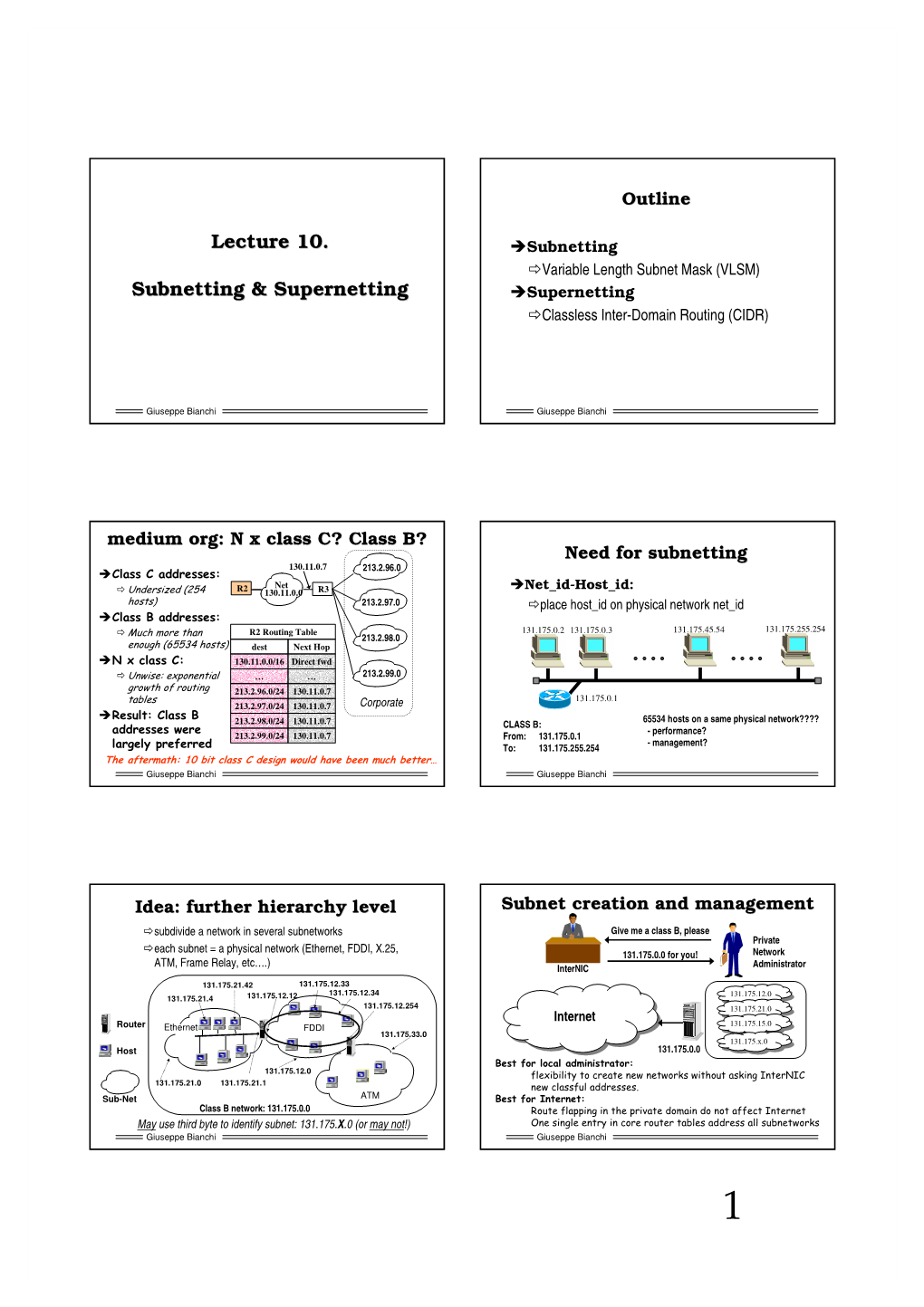 Lecture 10. Subnetting & Supernetting