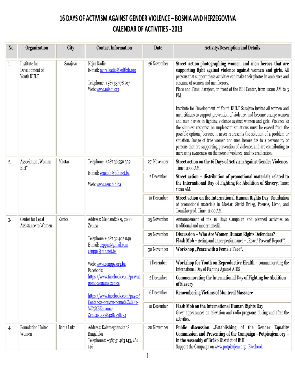 16 Days of Activism Against Gender Violence – Bosnia and Herzegovina Calendar of Activities - 2013