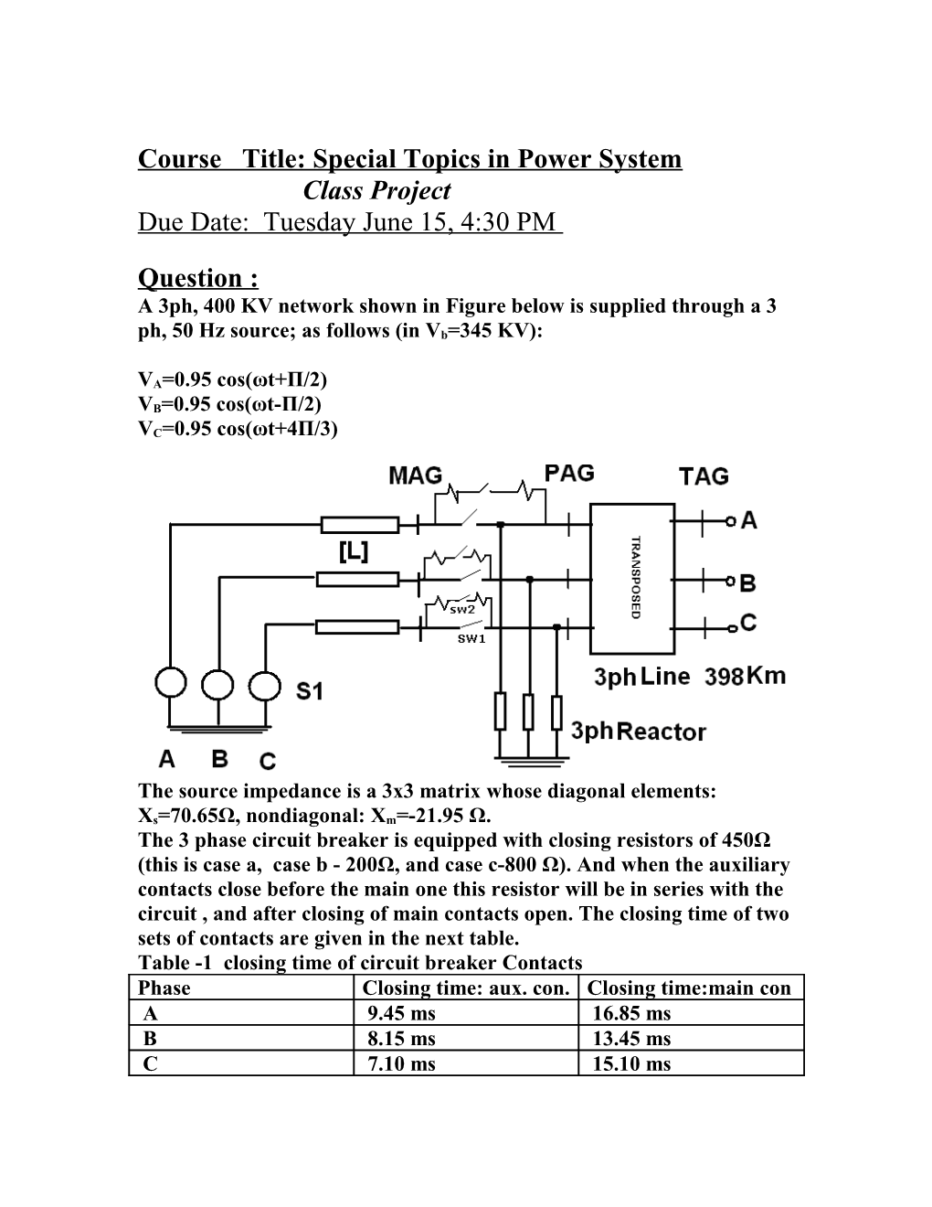 Course Title : Special Topics in Power System,ELEC9225