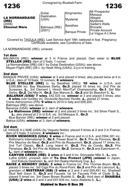 Consigned by Bluebell Farm Kingmambo Mr Prospector Miesque