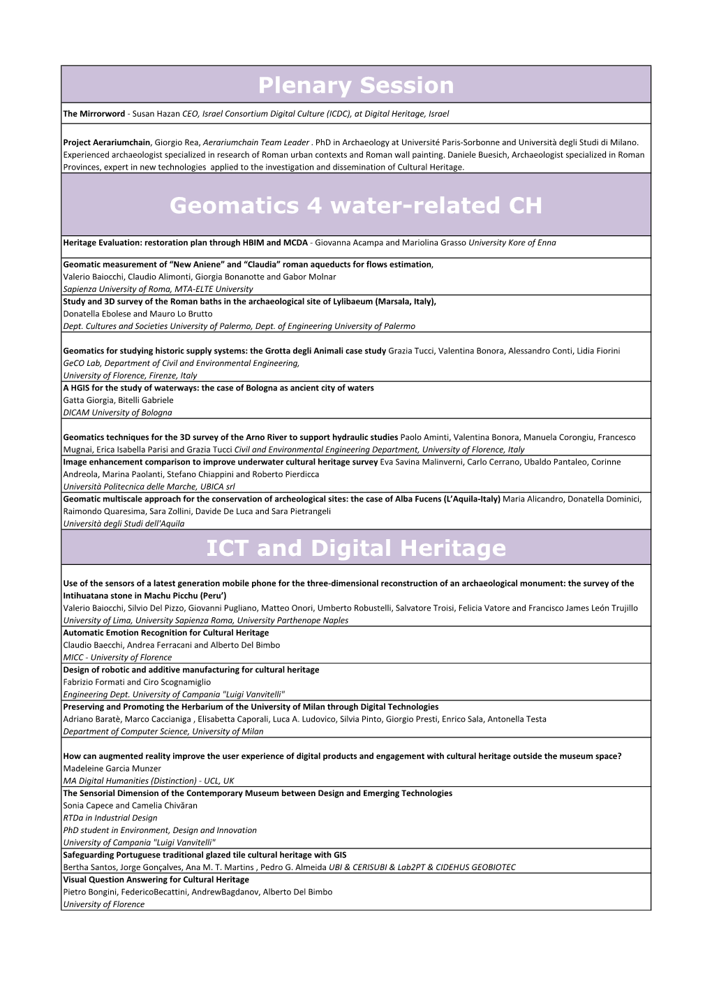 Plenary Session Geomatics 4 Water-Related CH ICT and Digital