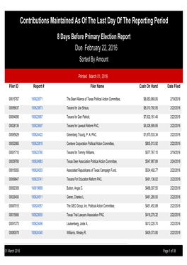 Contributions Maintained As of the Last Day of the Reporting Period 8 Days Before Primary Election Report Due February 22, 2016 Sorted by Amount