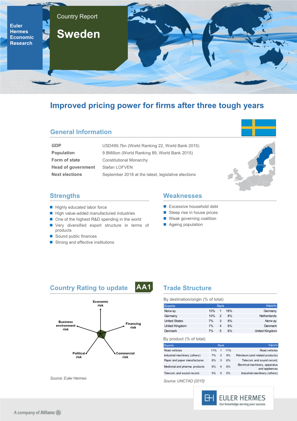 Sweden Research