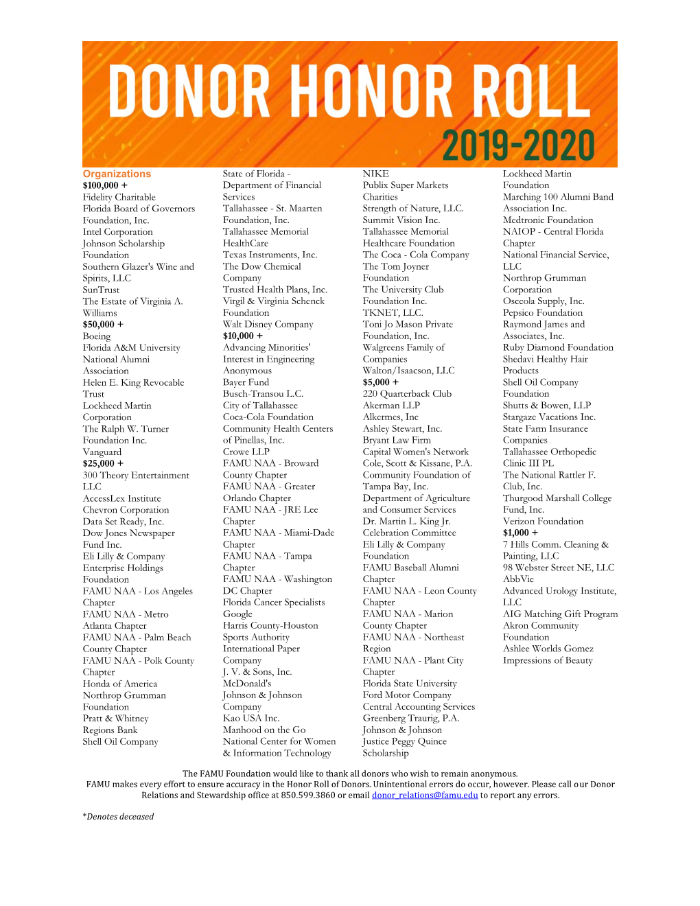 FY 2019-20 Donor Rolls