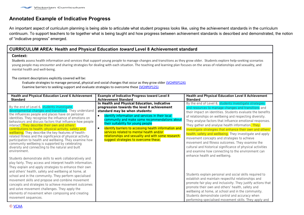 Students Use Questioning and Monitoring Strategies to Make Meaning from Texts