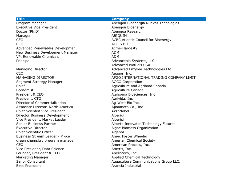 Title Company Program Manager Abengoa Bioenergia Nuevas