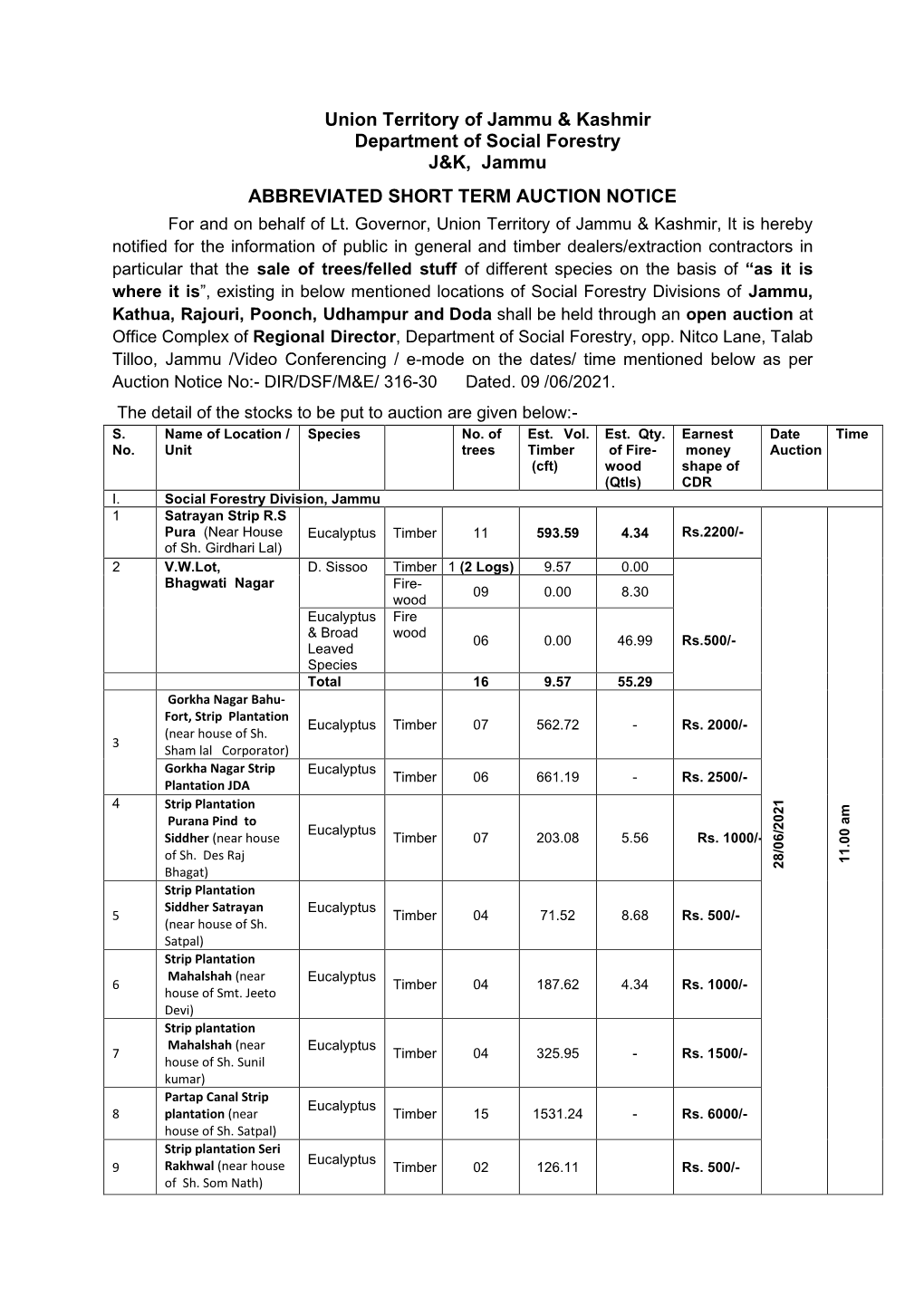 Auction Notice-Jammu Region