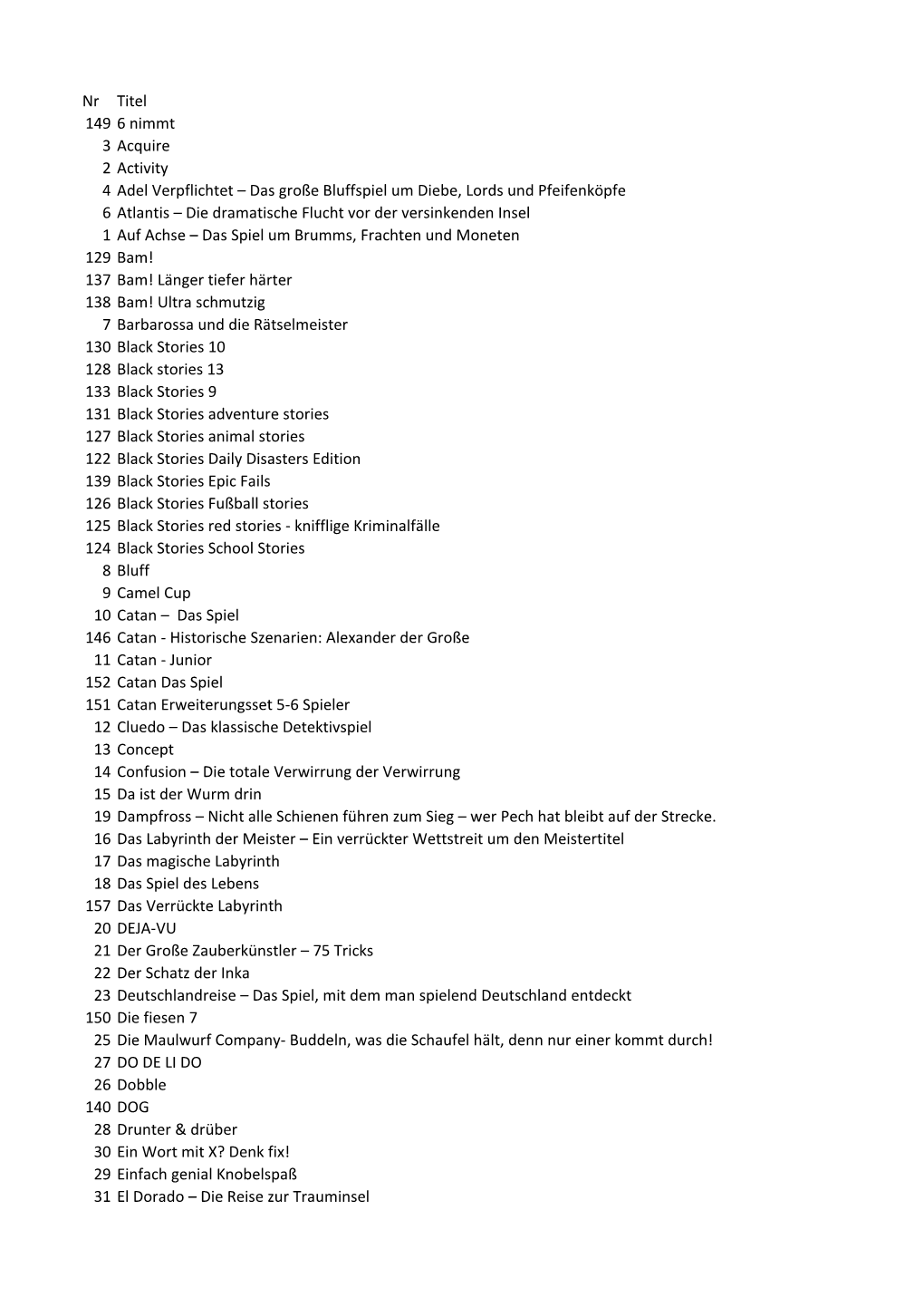 Nr Titel 149 6 Nimmt 3 Acquire 2 Activity 4 Adel Verpflichtet – Das