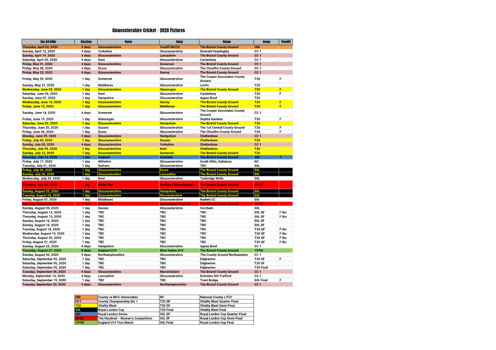 2020 Fixtures