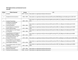 RSC Digital Archive and Selected Current Journals Sl.No. Title Of