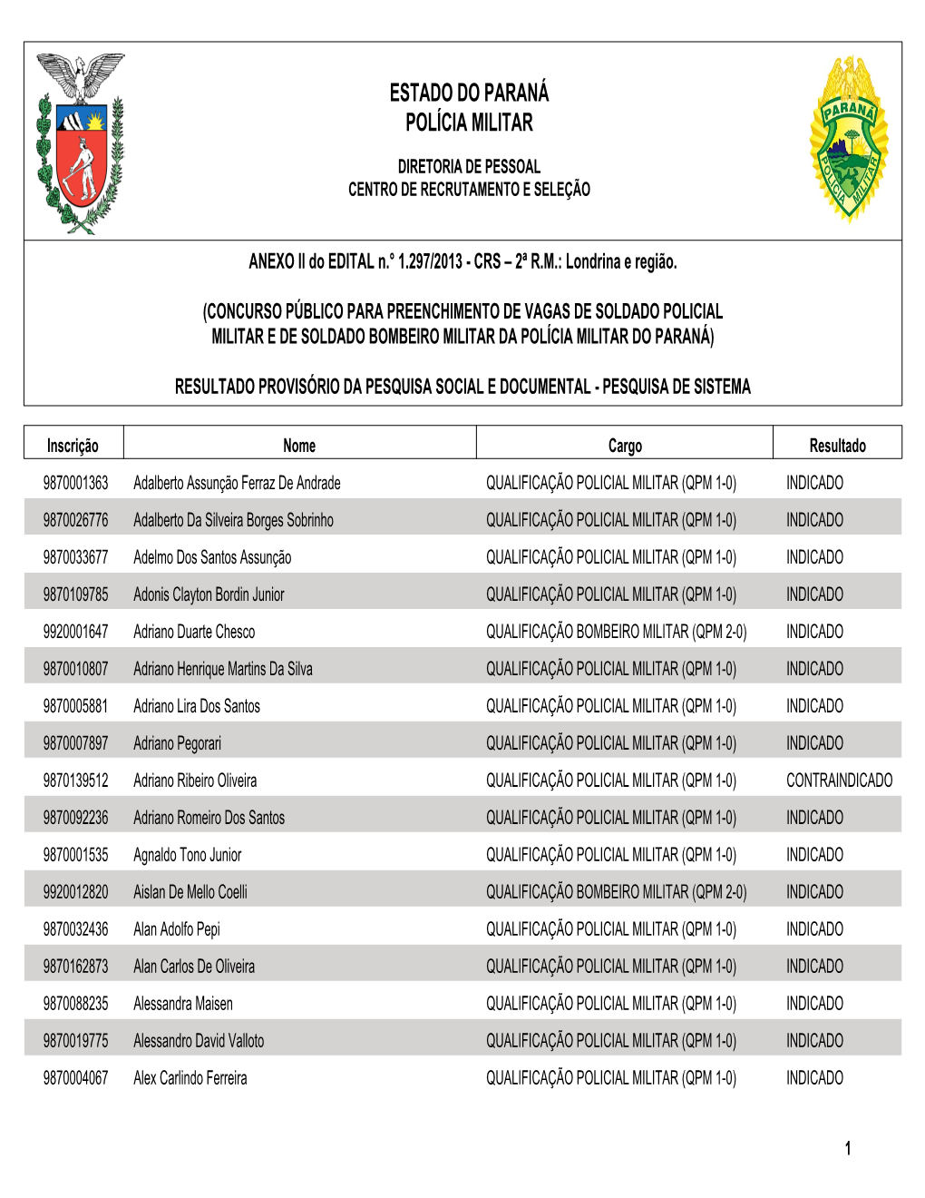 Estado Do Paraná Polícia Militar