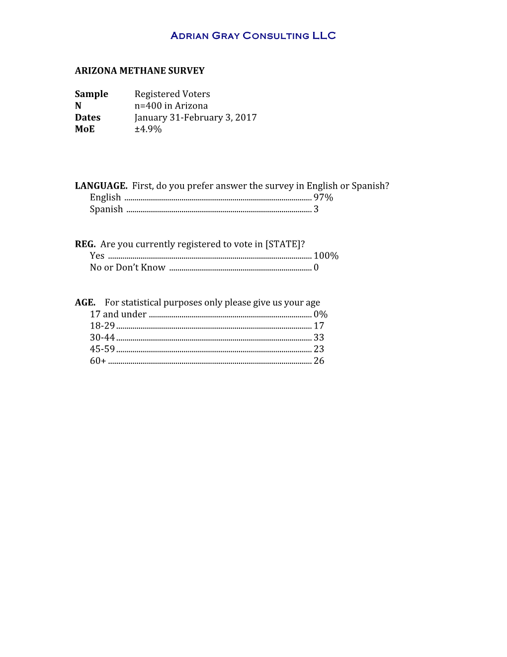 ARIZONA METHANE SURVEY Sample Registered Voters N N=400