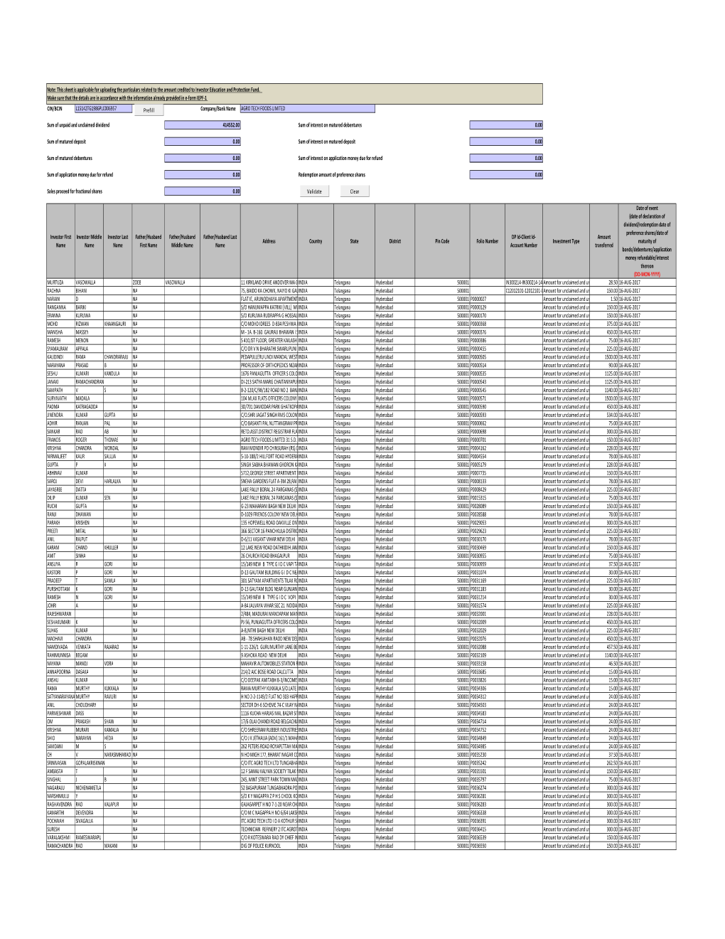 Details of Unclaimed Dividend Transferred to IEPF Account for FY 2009-10