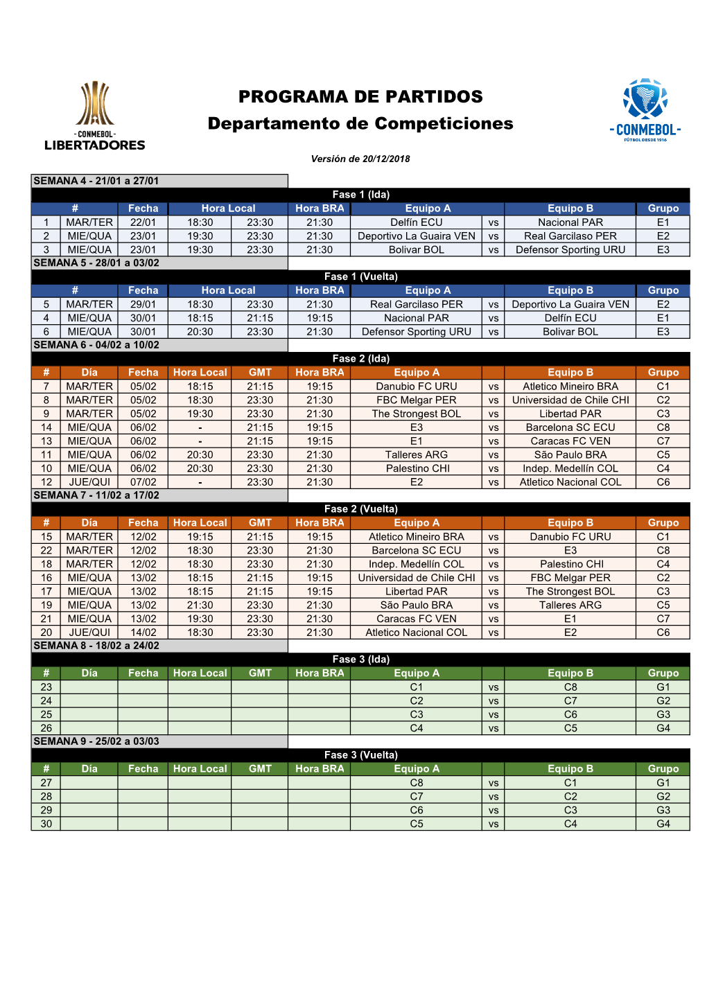 Fixture CONMEBOL Libertadores 2019 18 12 2019 Para