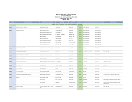 Delivery Schedule (Road Salt) Contract Year: 2018 - 2019 (May 30, 2018)