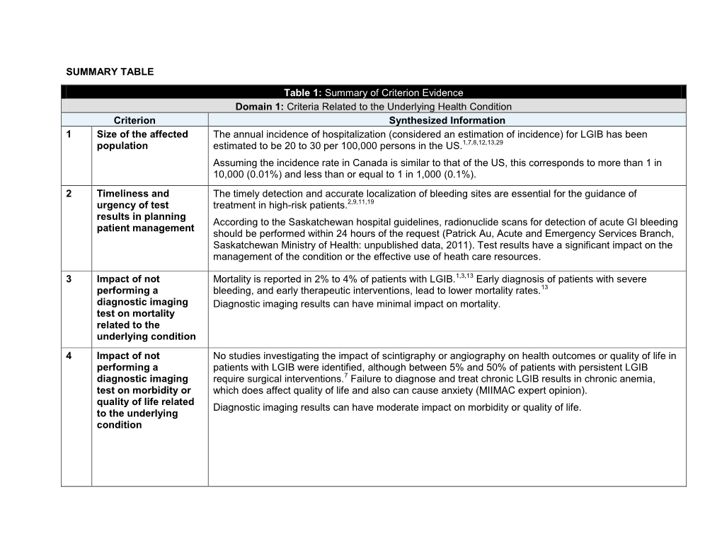 Optimizing Health System Use of Medical Isotopes and Other Imaging Modalities