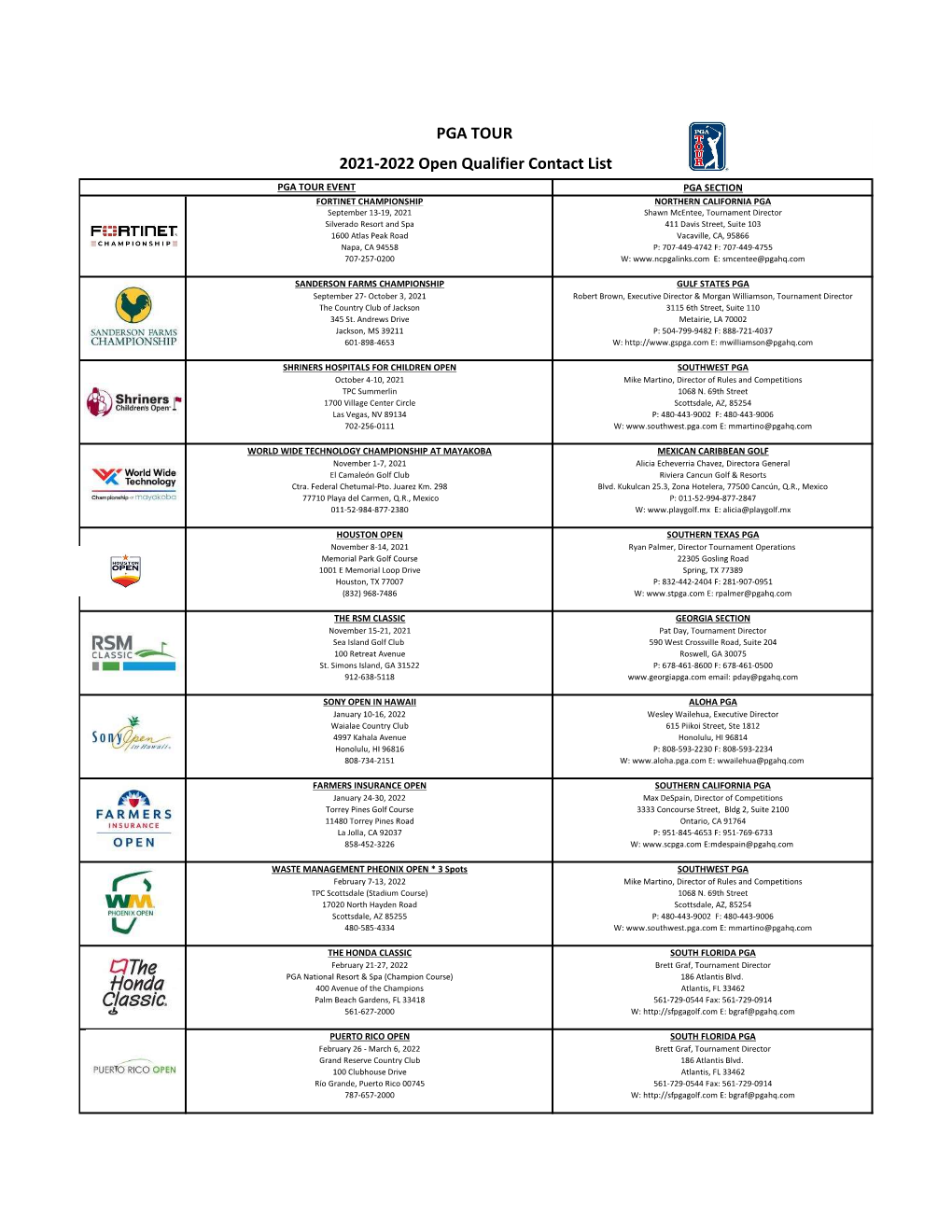 2021-2022 Open Qualifying Schedule.Xlsx