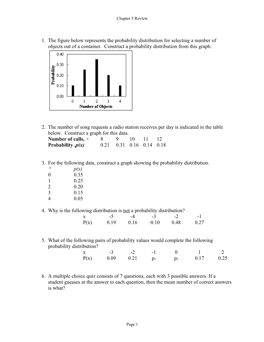 1) the Mass Function of a Random Variable X Is Given Below