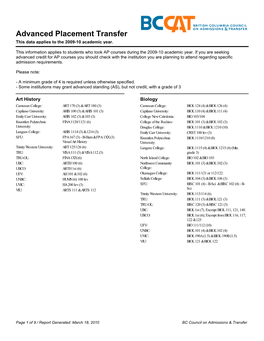 Advanced Placement Transfer This Data Applies to the 2009-10 Academic Year