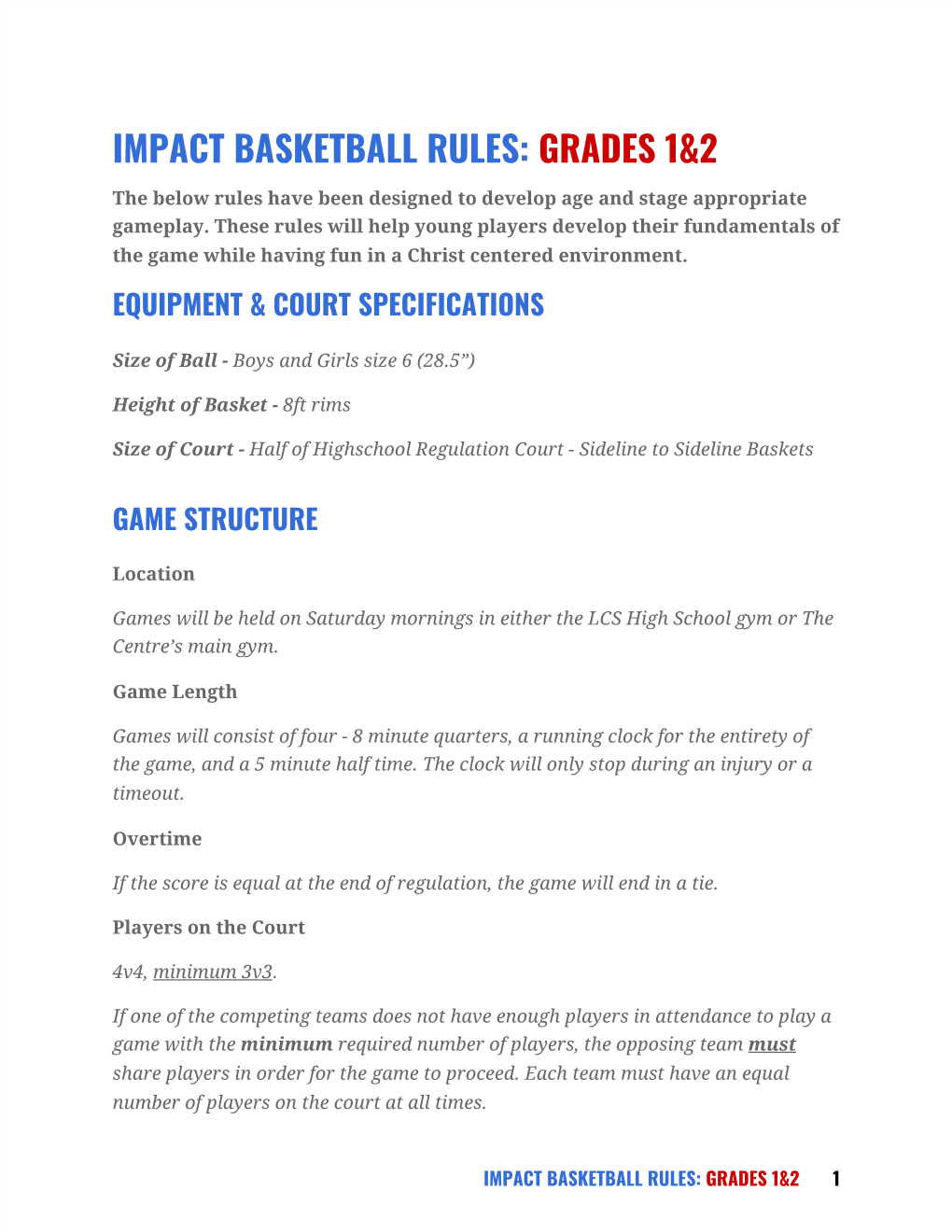 IMPACT BASKETBALL RULES: GRADES 1&2 ​ the Below Rules Have Been Designed to Develop Age and Stage Appropriate Gameplay