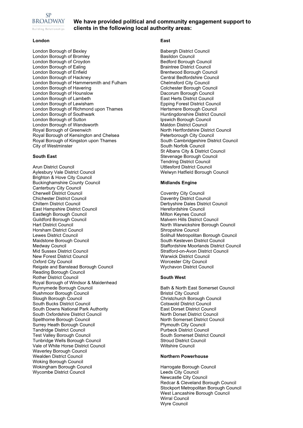 We Have Provided Political and Community Engagement Support to Clients in the Following Local Authority Areas